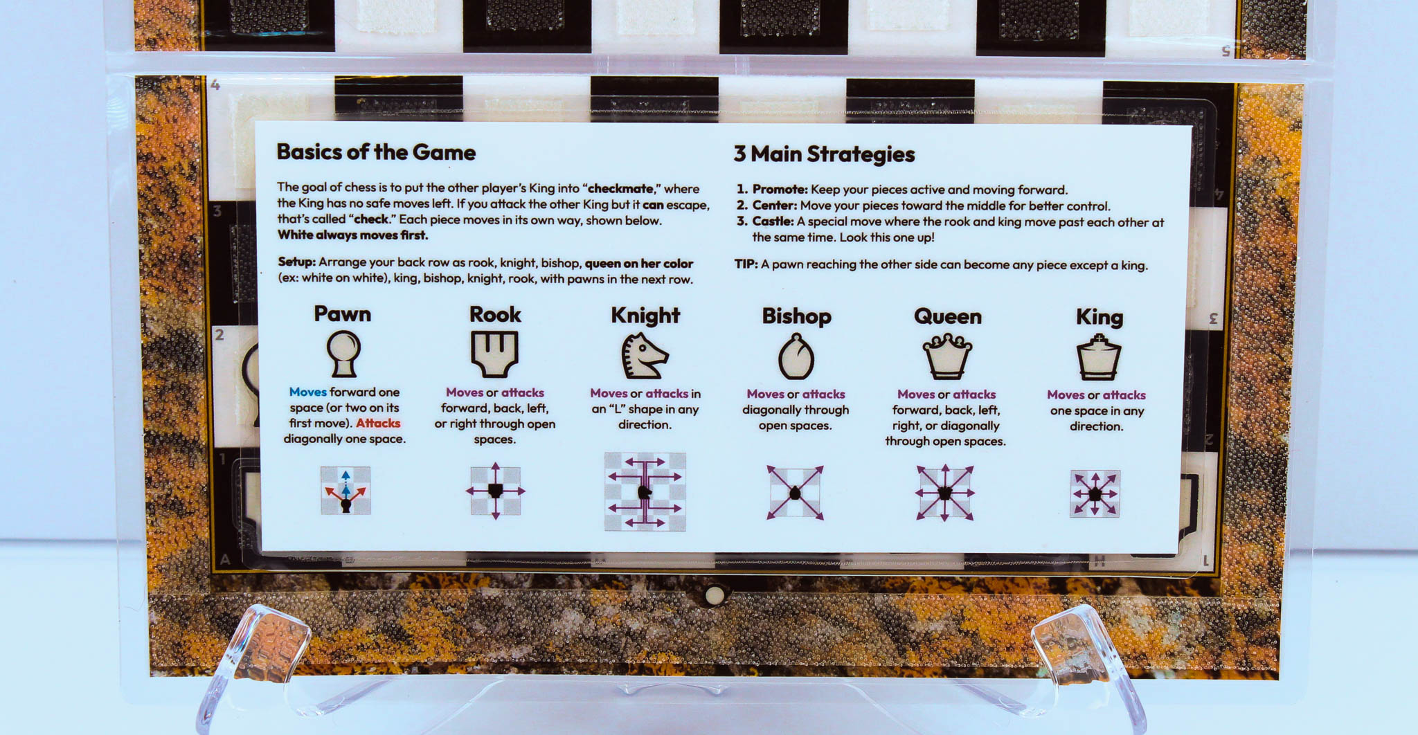 A "How to Play" guide with a brief overview of chess rules, board setup, piece movement, and overall strategy. It is connected to the inside of the open chessboard.
